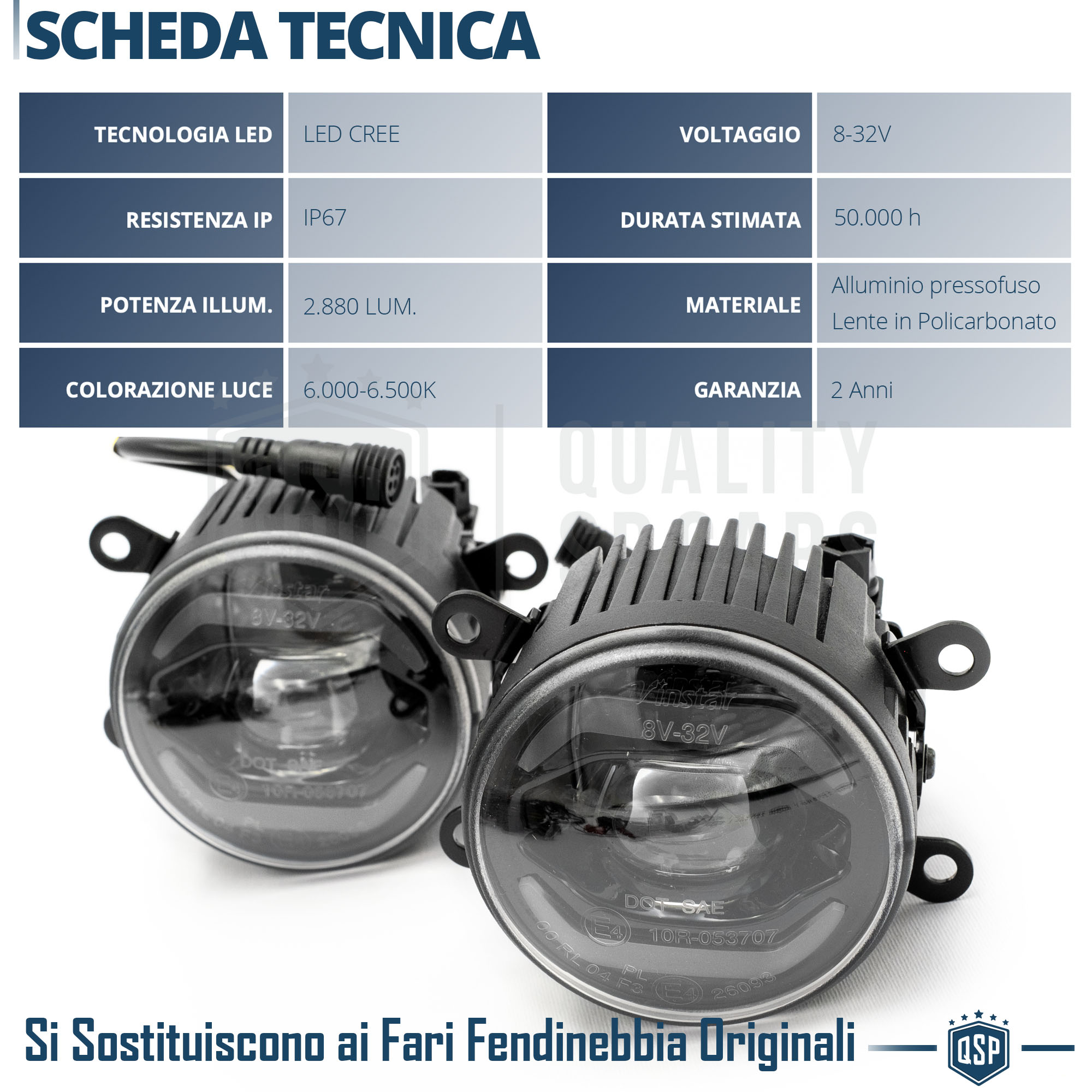 FARI Fendinebbia LED DRL per Fiat Panda 3 319 dal 2011 OMOLOGATI Luci  Diurne LED