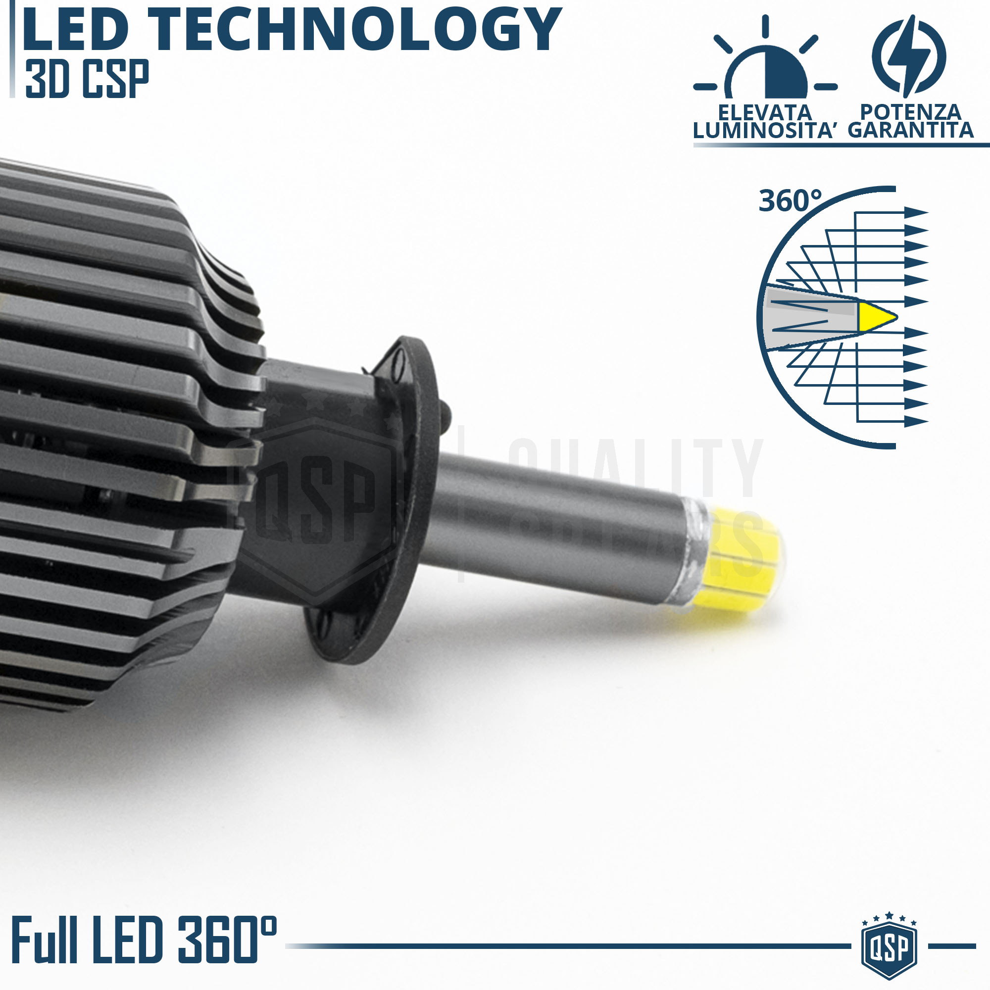 Luci LED H1 3D Lenticolari CCAR 