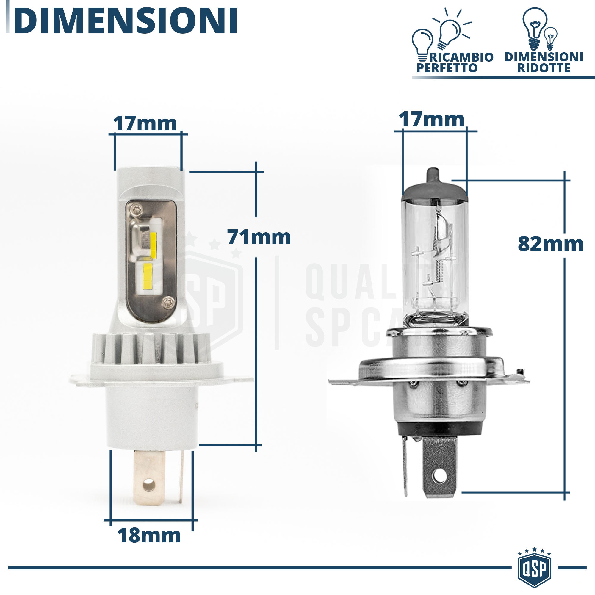 Kit Luci LED H4 Per FIAT 500 d' Epoca ANABBAGLANTI + ABBAGLIANTI CANbus  6500K