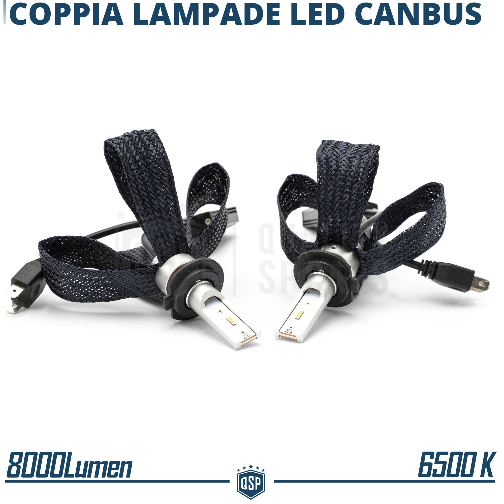 Kit Lampade LED H7 PER Hyundai ix20 Anabbaglianti CANbus