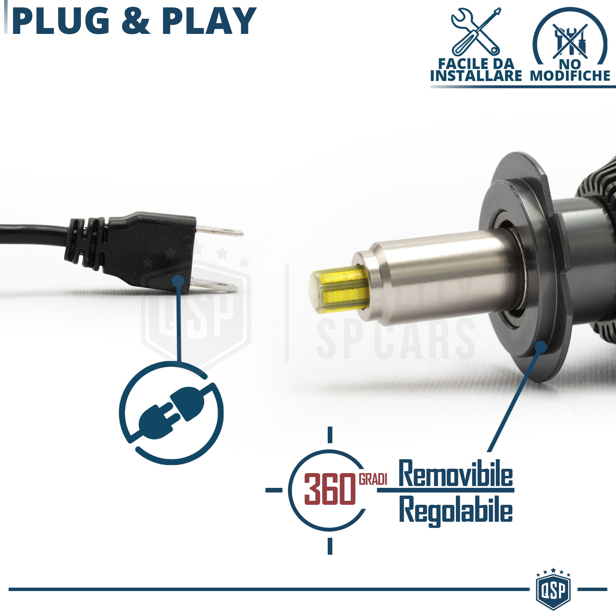 Kit Lampadine LED H7 per Ford Fiesta MK7 Anabbaglianti LENTICOLARI CANbus  6500K